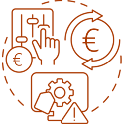 Kreislauf systematische Preisbildung